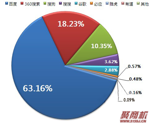 浜旇胺鏉傜伯搴楁帹骞跨殑7澶ф妧宸э紒_3